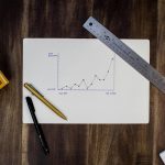 The Wealth Strategies Group: 7 Proven Ways to Avoid Painful Money Mistakes